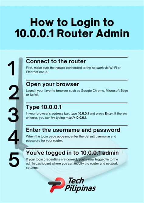 10.0.0.0.1 Piso Wifi: How to Login to Router Admin.